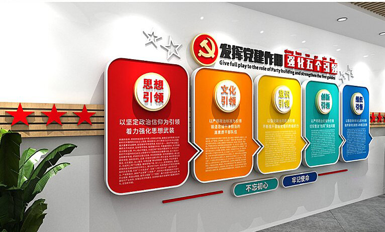 發(fā)揮黨建作用-強(qiáng)化五個(gè)引領(lǐng)黨建文化墻設(shè)計(jì)